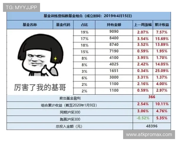 凯发滚球盘高赔率赛事推荐助你抓住每一次盈利机会