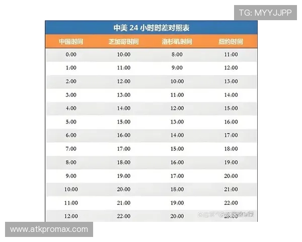 2026年世界杯亚洲预选赛赛程安排及重要比赛时间详细解读
